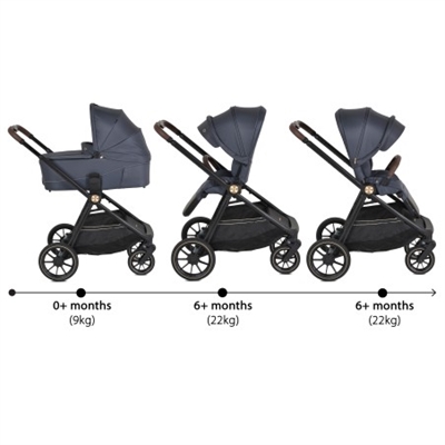 Cangaroo - Celebrity - gråblå